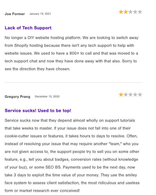Shopify negative reviews Shopify negative reviews