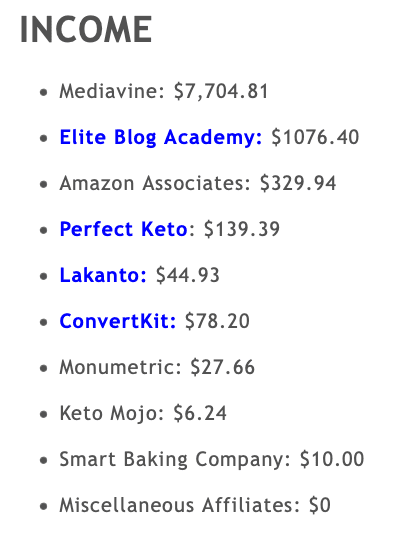 fit mom journey Fit Mom Journey blog income