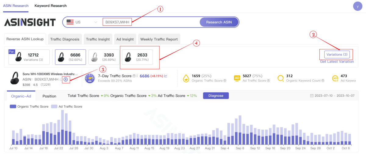 ASINSIGHT Reverse ASIN ASINSIGHT Reverse ASIN